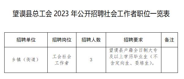 蓄集乡最新招聘信息全面解析