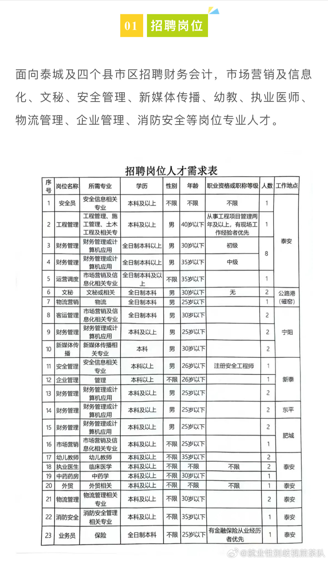 2025年1月20日 第4页