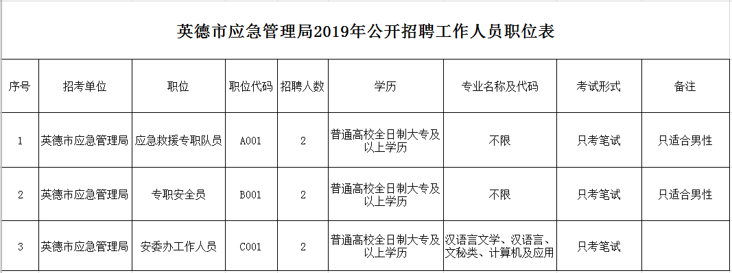 2025年1月20日 第2页