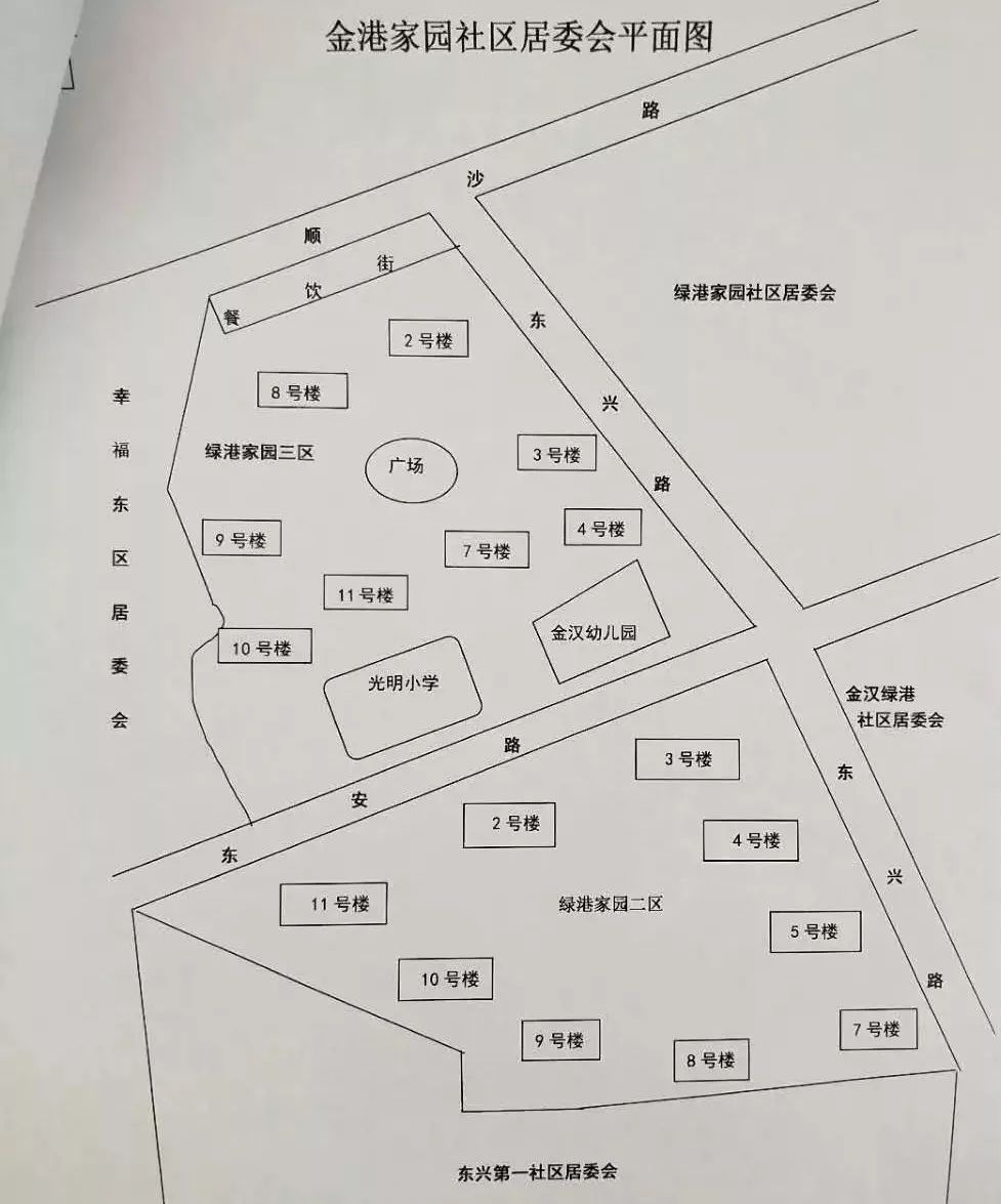 杨家沟社区居委会最新发展规划概览