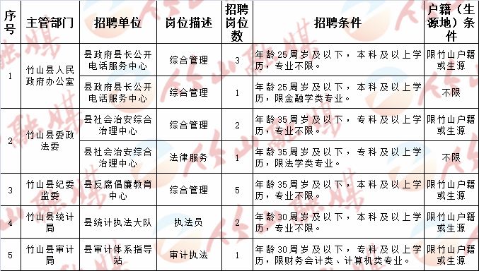 七台河市市体育局最新招聘信息全面发布，职位空缺与申请指南揭秘！